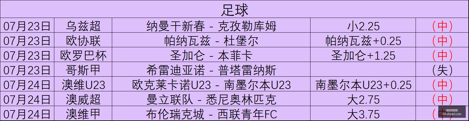 王者荣耀主,播骚男归来,直播人气攀,博鱼体育官方网站,在线体育平台,博鱼官方入口,体育赛事直播,博鱼体育注册